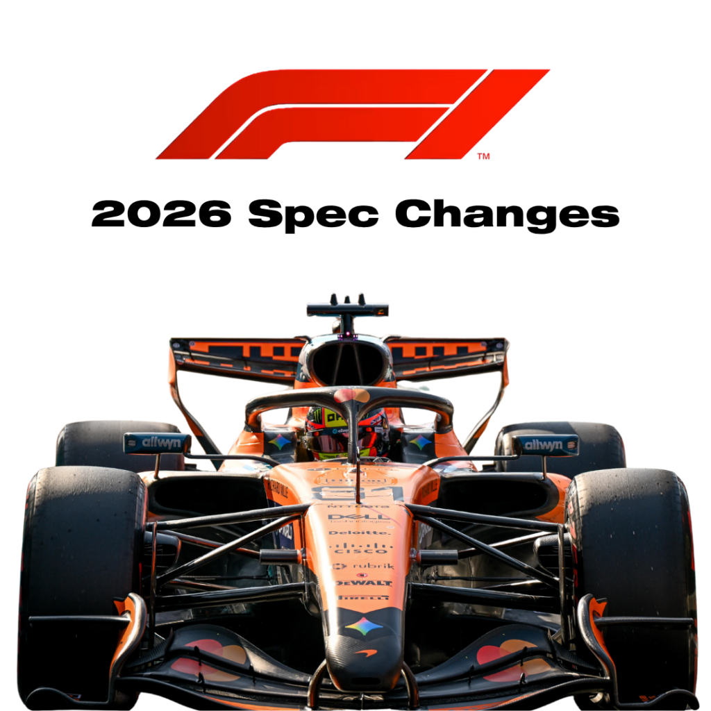 2026 f1 engine changes - ABC autosport bearings and components